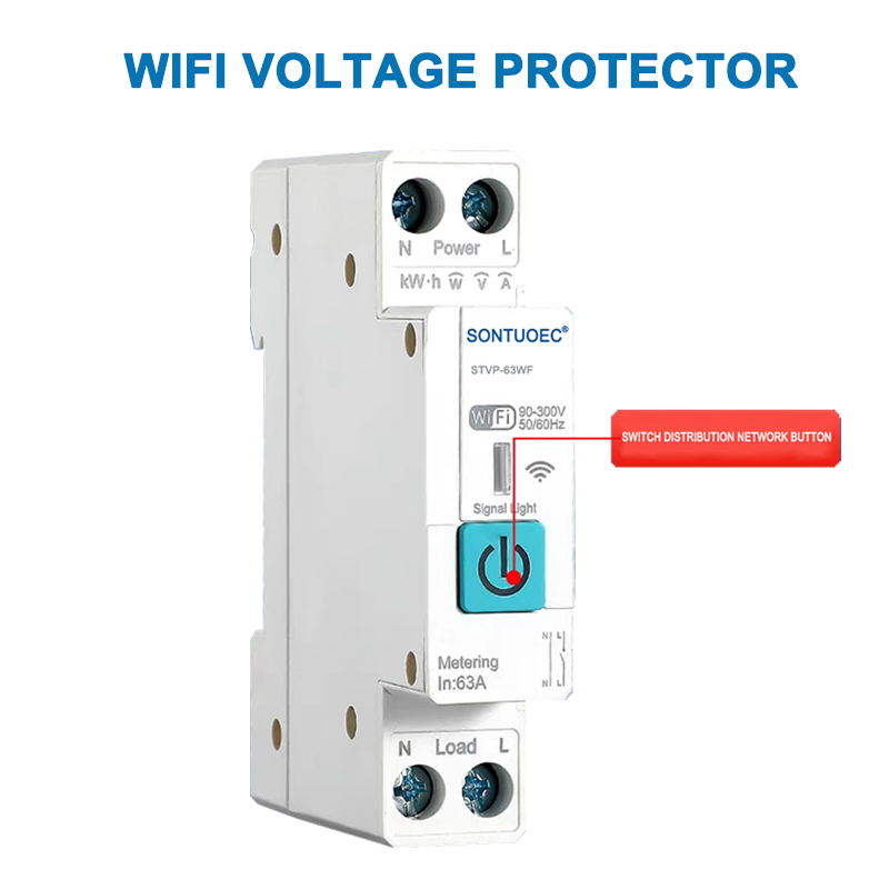 Intelligentes Rail genus WiFi intentione protector